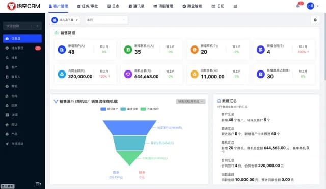 CRM（含 OA / 人力资源）